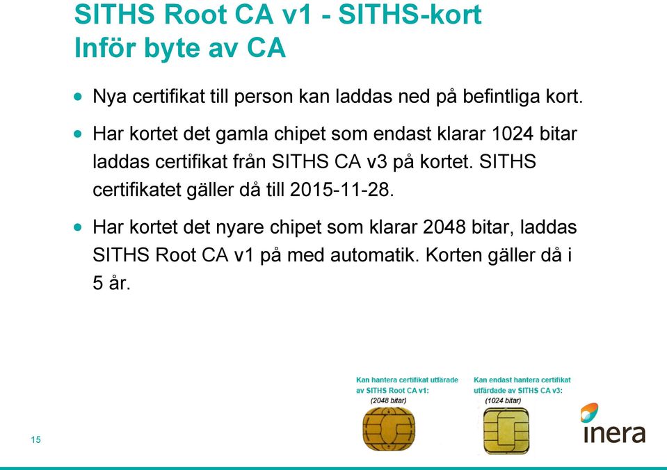 Har kortet det gamla chipet som endast klarar 1024 bitar laddas certifikat från SITHS CA v3 på