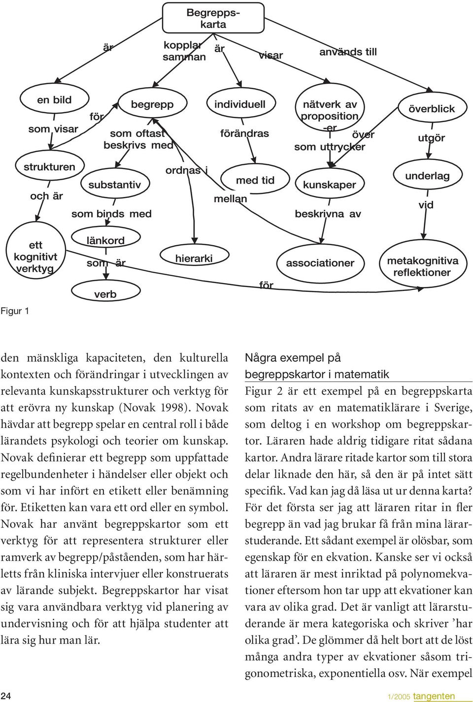 Novak definierar ett begrepp som uppfattade regelbundenheter i händelser eller objekt och som vi har infört en etikett eller benämning för. Etiketten kan vara ett ord eller en symbol.