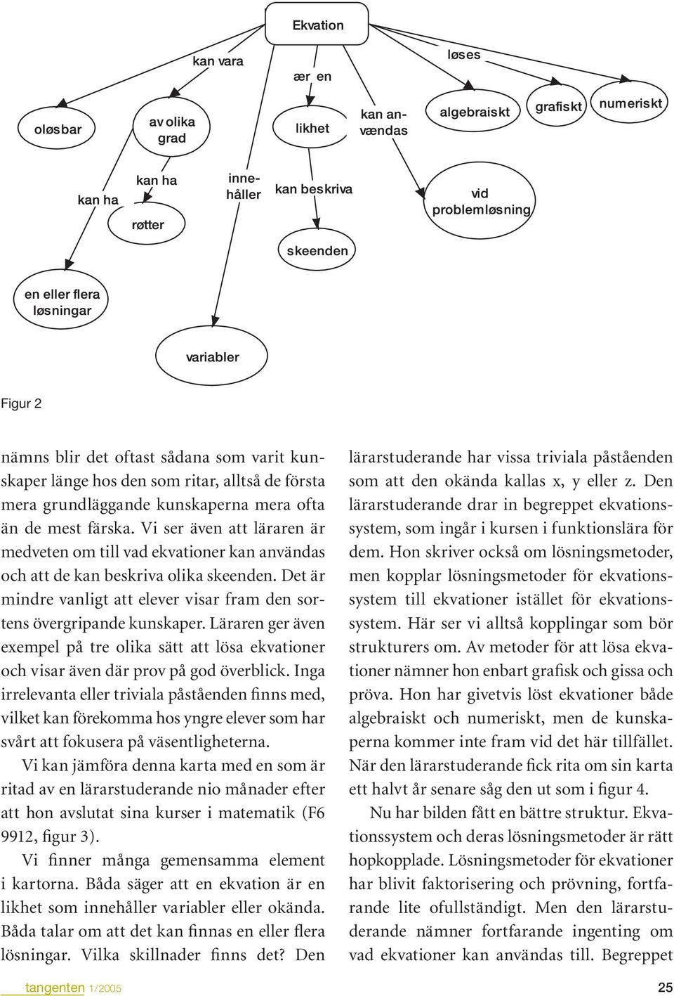 Läraren ger även exempel på tre olika sätt att lösa ekvationer och visar även där prov på god överblick.