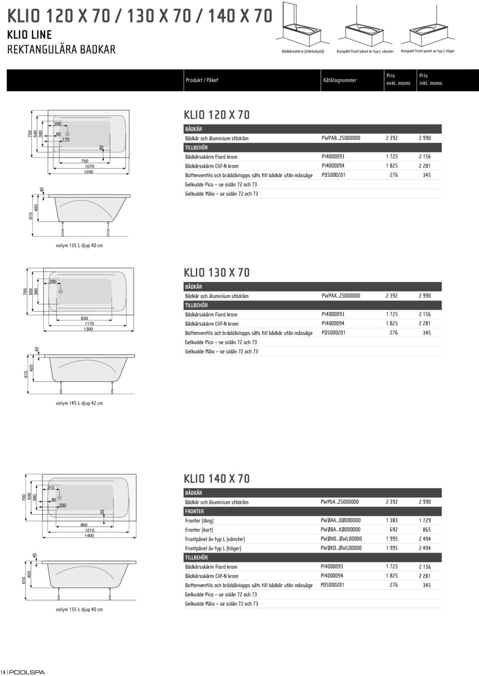 .ZS000000 PI00093 PI00094 2 392 1 725 1 825 2 990 2 156 2 281 volym 135 l; djup cm 700 555 380 615 420 290 830 1170 1300 KLIO 130 70 Badkarsskärm Fiord krom Badkarsskärm Clif-N krom Gelkudde Maio se