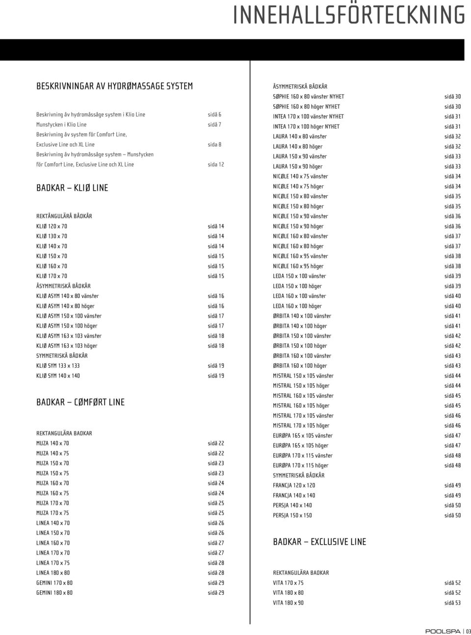 14 KLIO 150 x 70 sida 15 KLIO 160 x 70 sida 15 KLIO 170 x 70 sida 15 ASYMMETRISKA KLIO ASYM 1 x 80 vänster sida 16 KLIO ASYM 1 x 80 höger sida 16 KLIO ASYM 150 x 100 vänster sida 17 KLIO ASYM 150 x