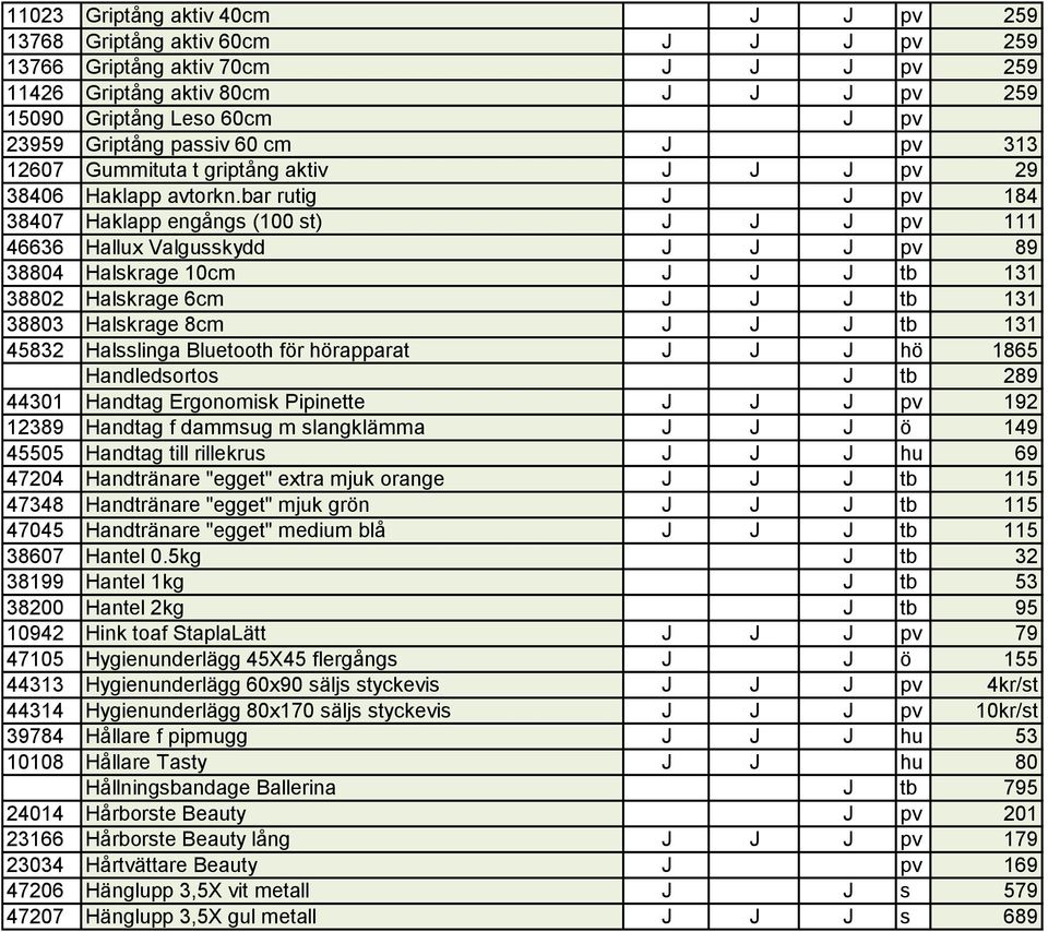 bar rutig J J pv 184 38407 Haklapp engångs (100 st) J J J pv 111 46636 Hallux Valgusskydd J J J pv 89 38804 Halskrage 10cm J J J tb 131 38802 Halskrage 6cm J J J tb 131 38803 Halskrage 8cm J J J tb