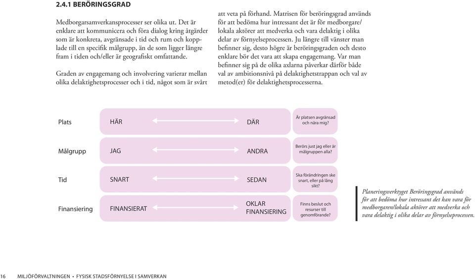 Nedan följer fyra exempel på beröringsgrad utifrån olika insatser (se figur ovan): A) Ett exempel där beröringsgraden är hög är en planerad byggnation eller platsförändring som är avgränsad och