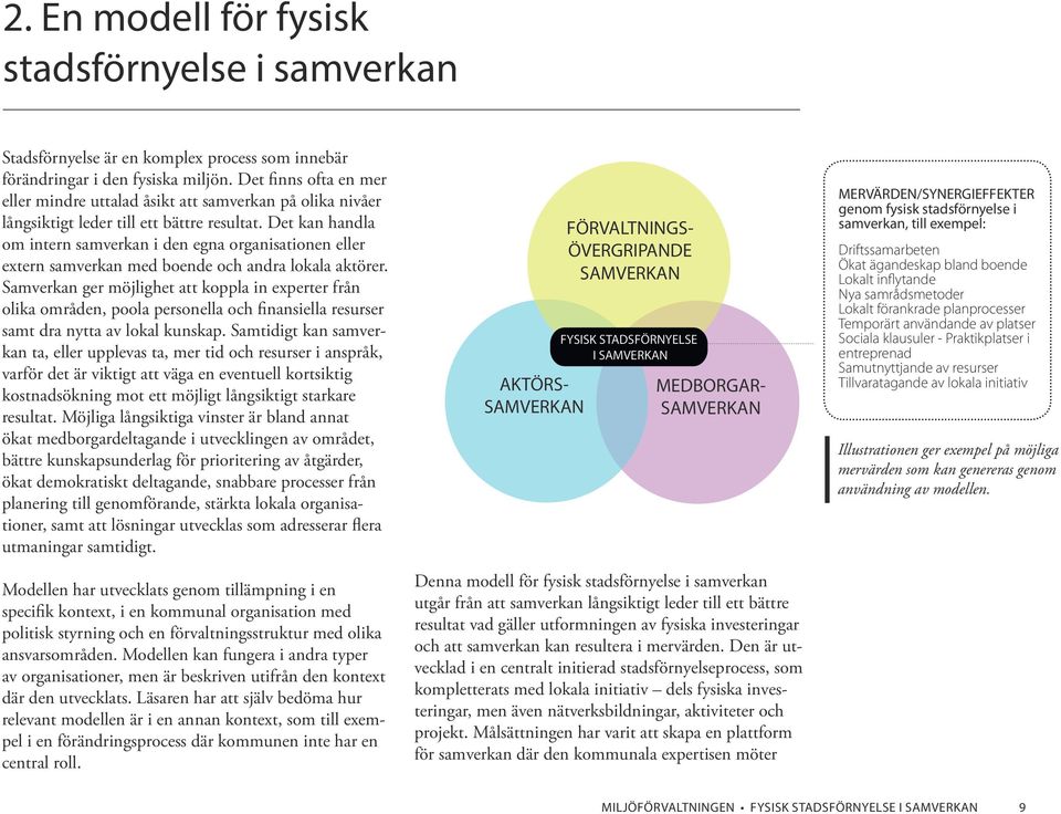 Modellen erbjuder inte färdiga lösningar eller ett vägvalsschema som leder till ett specifikt mål. Istället ger den en struktur för samverkansprocesser kopplat till fysisk förnyelse.