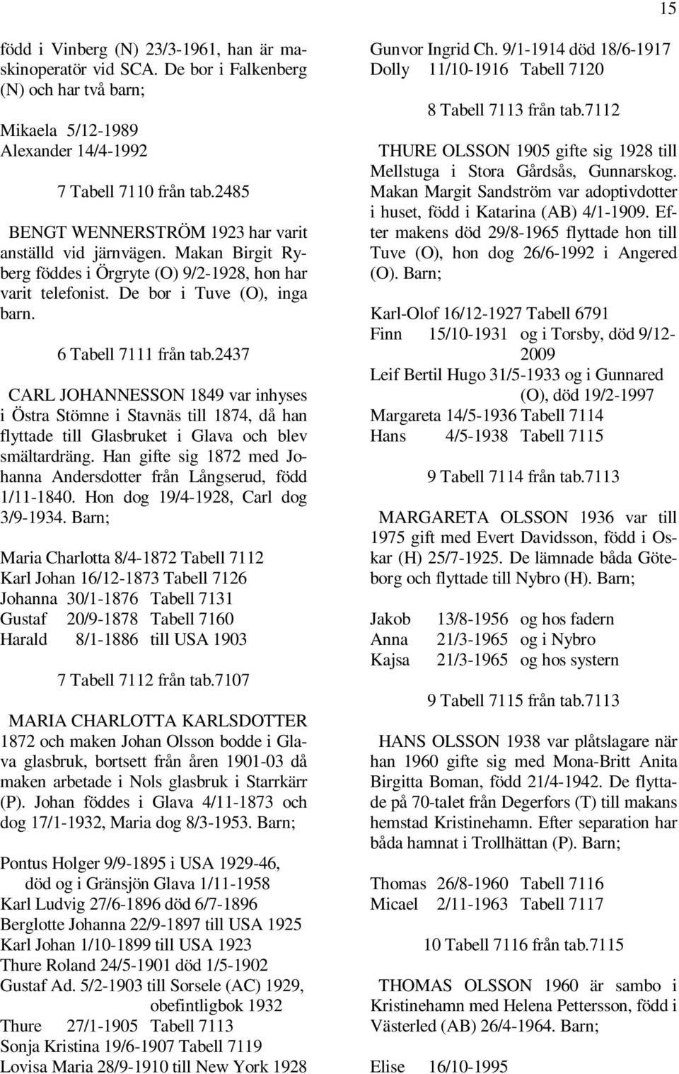 2437 CARL JOHANNESSON 1849 var inhyses i Östra Stömne i Stavnäs till 1874, då han flyttade till Glasbruket i Glava och blev smältardräng.