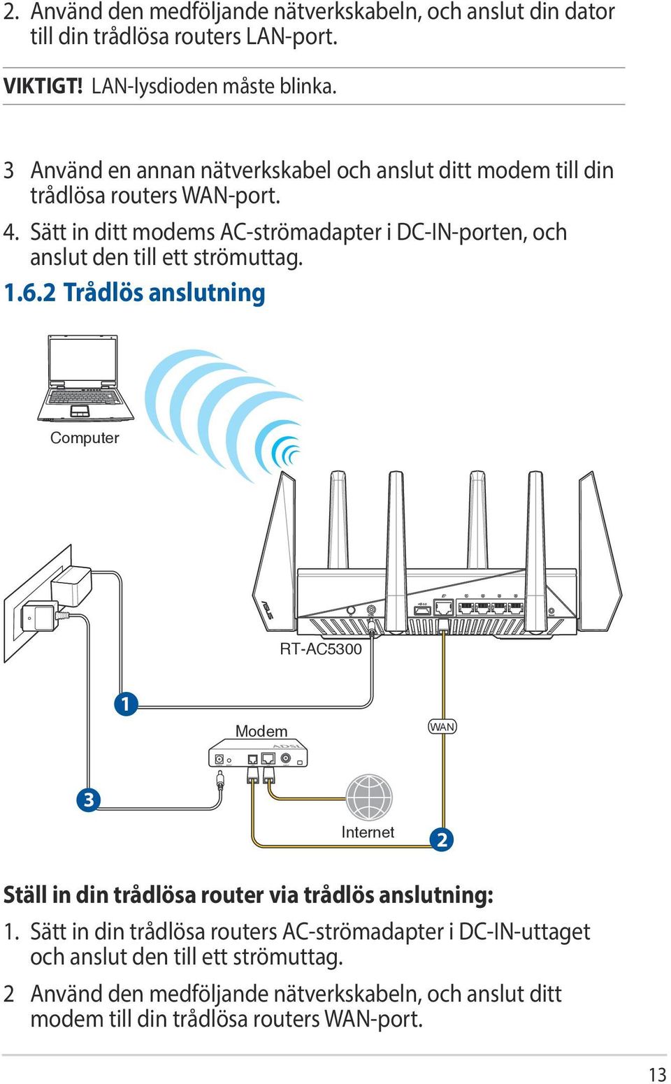 Sätt in ditt modems AC-strömadapter i DC-IN-porten, och anslut den till ett strömuttag. 1.6.