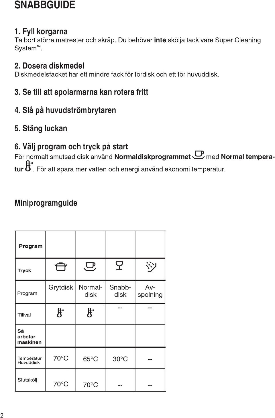 Slå på huvudströmbrytaren 5. Stäng luckan 6. Välj program och tryck på start För normalt smutsad disk använd Normaldiskprogrammet med Normal temperatur.