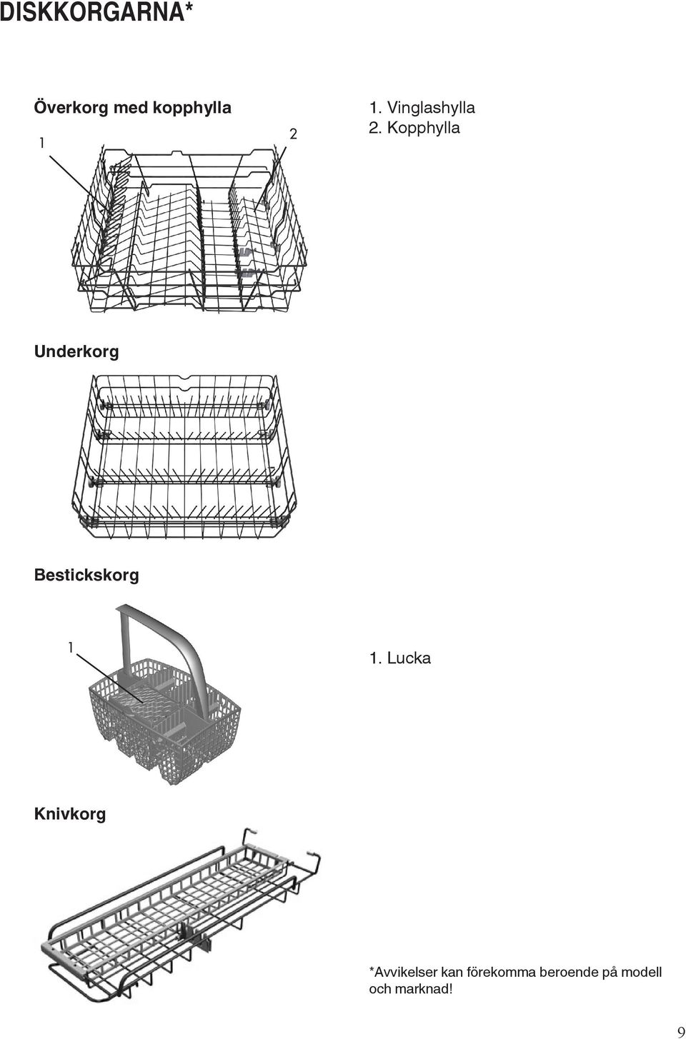 Kopphylla Underkorg Bestickskorg 1 1.