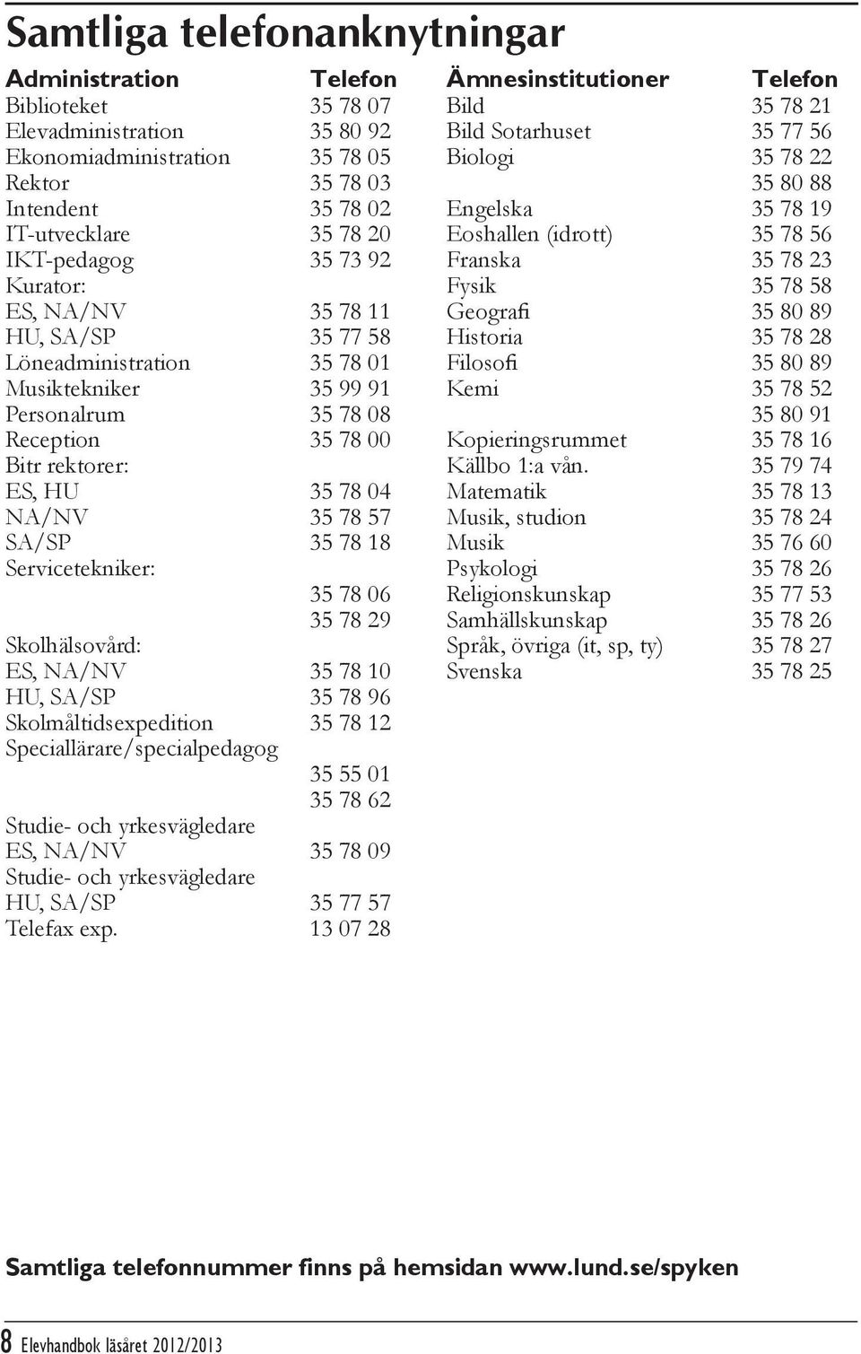 78 57 SA/SP 35 78 18 Servicetekniker: 35 78 06 35 78 29 Skolhälsovård: ES, NA/NV 35 78 10 HU, SA/SP 35 78 96 Skolmåltidsexpedition 35 78 12 Speciallärare/specialpedagog 35 55 01 35 78 62 Studie- och