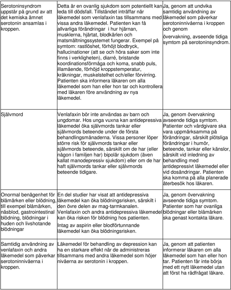 Patienten kan få allvarliga förändringar i hur hjärnan, musklerna, hjärtat, blodkärlen och matsmältningssystemet fungerar.