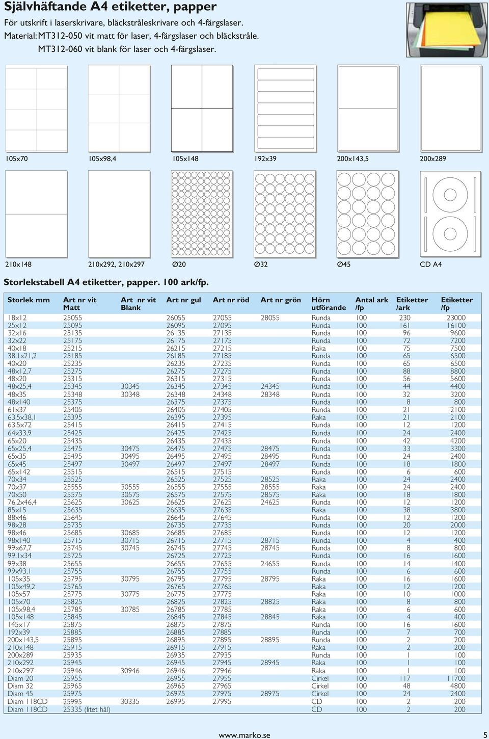 Storlek mm Art nr vit Matt Art nr vit Blank Art nr gul Art nr röd Art nr grön Hörn utförande Antal ark /fp Etiketter /ark Etiketter /fp 18x12 25055 26055 27055 28055 Runda 100 230 23000 25x12 25095