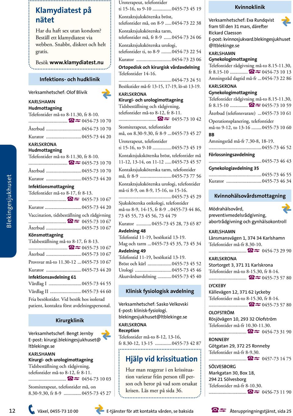 ..0455-73 44 20 Infektionsmottagning Telefontider må-to 8-17, fr 8-13.... 0455-73 10 67 Kurator...0455-73 44 20 Vaccination, tidsbeställning och rådgivning... 0455-73 10 67 Återbud.