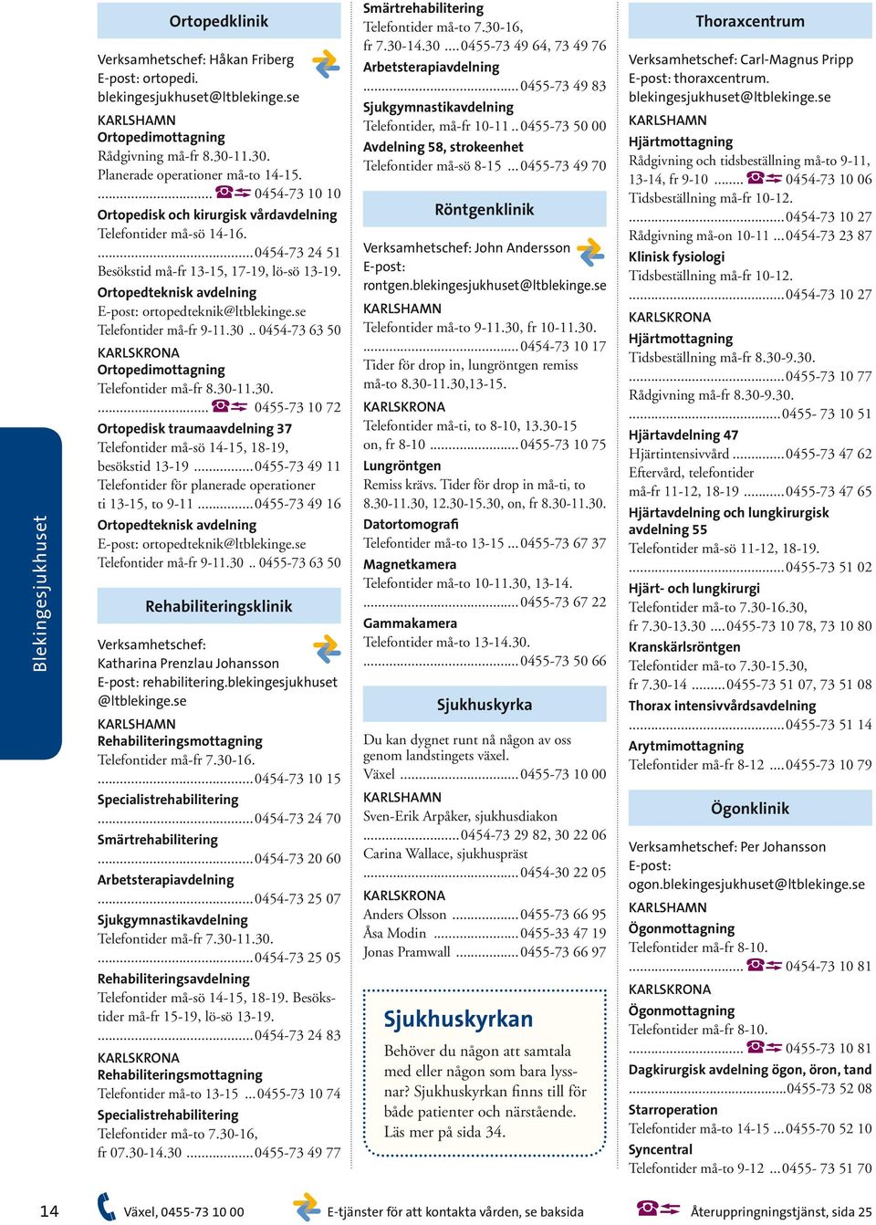 se Telefontider må-fr 9-11.30... 0454-73 63 50 Karlskrona Ortopedimottagning Telefontider må-fr 8.30-11.30.... 0455-73 10 72 Ortopedisk traumaavdelning 37 Telefontider må-sö 14-15, 18-19, besökstid 13-19.