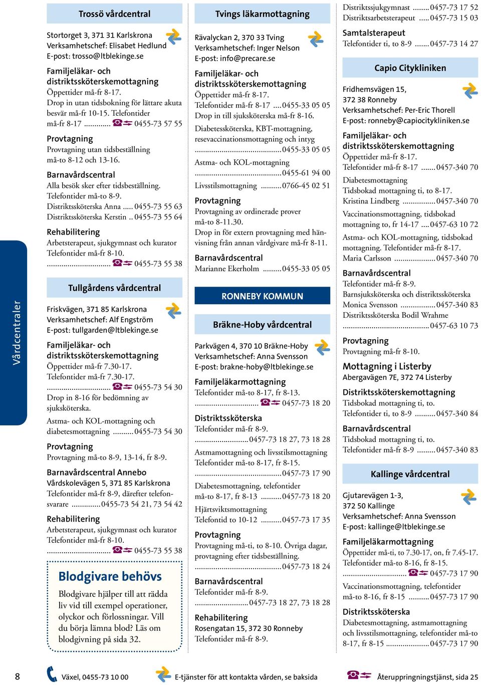 Drop in utan tidsbokning för lättare akuta besvär må-fr 10-15. Telefontider må-fr 8-17... 0455-73 57 55 Provtagning Provtagning utan tidsbeställning må-to 8-12 och 13-16.