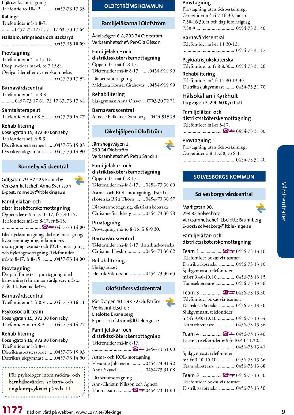 ...0457-73 17 61, 73 17 63, 73 17 64 olofströms kommun Familjeläkarna i Olofström Ådalsvägen 6-8, 293 34 Olofström Verksamhetschef: Per-Ola Olsson Familjeläkar- och distriktssköterskemottagning