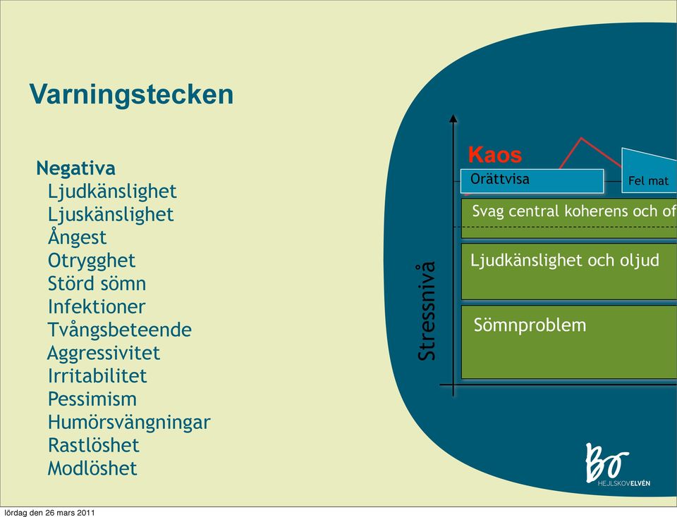 Infektioner Tvångsbeteende Aggressivitet