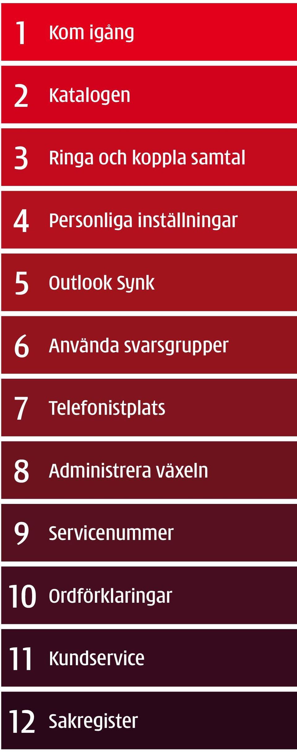 svarsgrupper 7 Telefonistplats 8 Administrera växeln 9