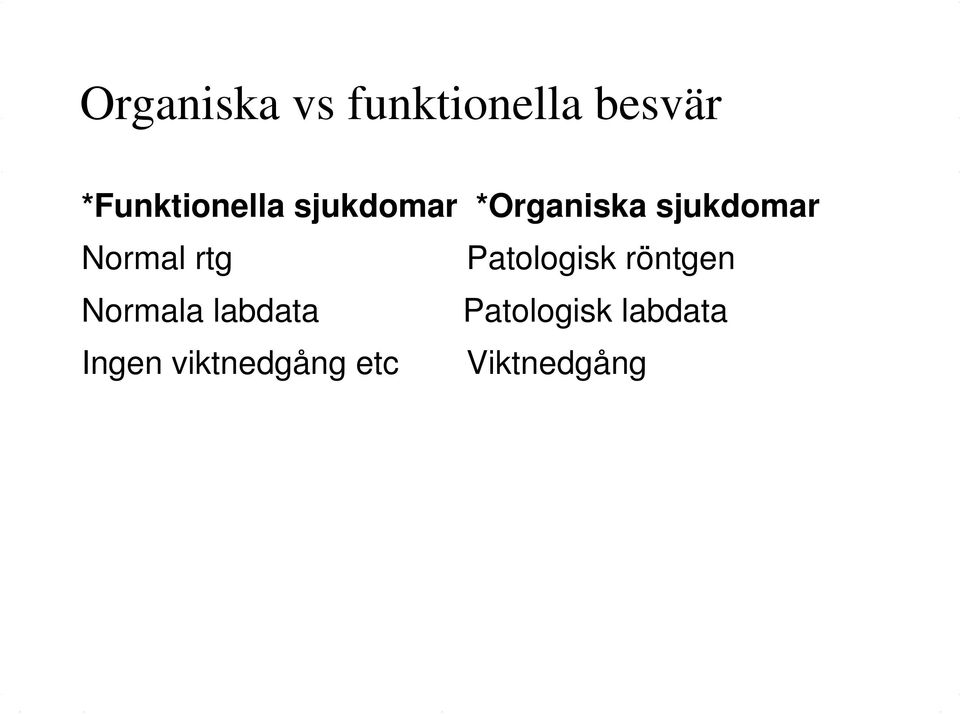 sjukdomar Normal rtg Patologisk röntgen