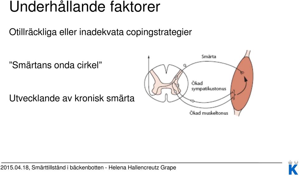 copingstrategier Smärtans onda