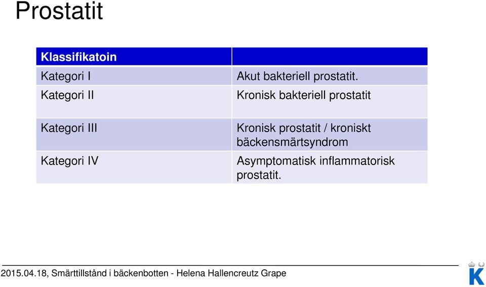 Kronisk bakteriell prostatit Kronisk prostatit /