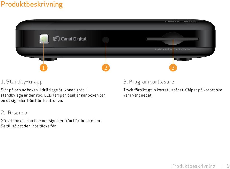 LED-lampan blinkar när boxen tar emot signaler från fjärrkontrollen. 3.