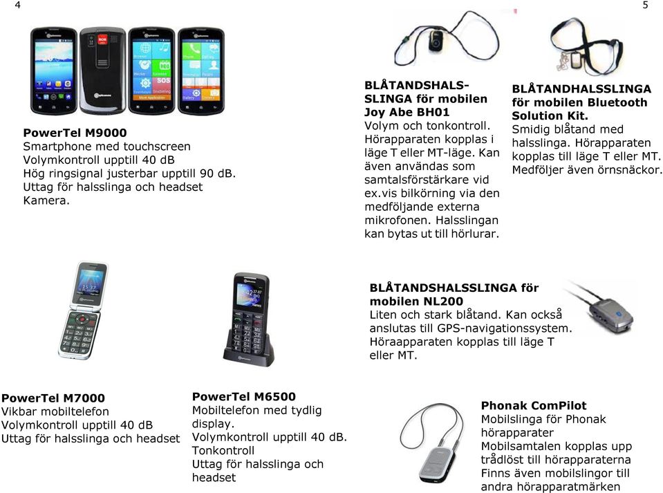 vis bilkörning via den medföljande externa mikrofonen. Halsslingan kan bytas ut till hörlurar. BLÅTANDHALSSLINGA för mobilen Bluetooth Solution Kit. Smidig blåtand med halsslinga.