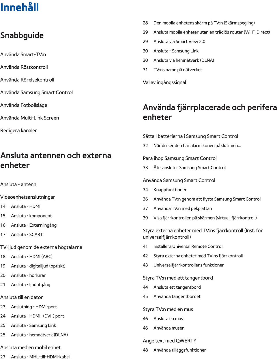 0 30 Ansluta - Samsung Link 30 Ansluta via hemnätverk (DLNA) 31 TV:ns namn på nätverket Val av ingångssignal Använda Samsung Smart Control Använda Fotbollsläge Använda Multi-Link Screen Redigera