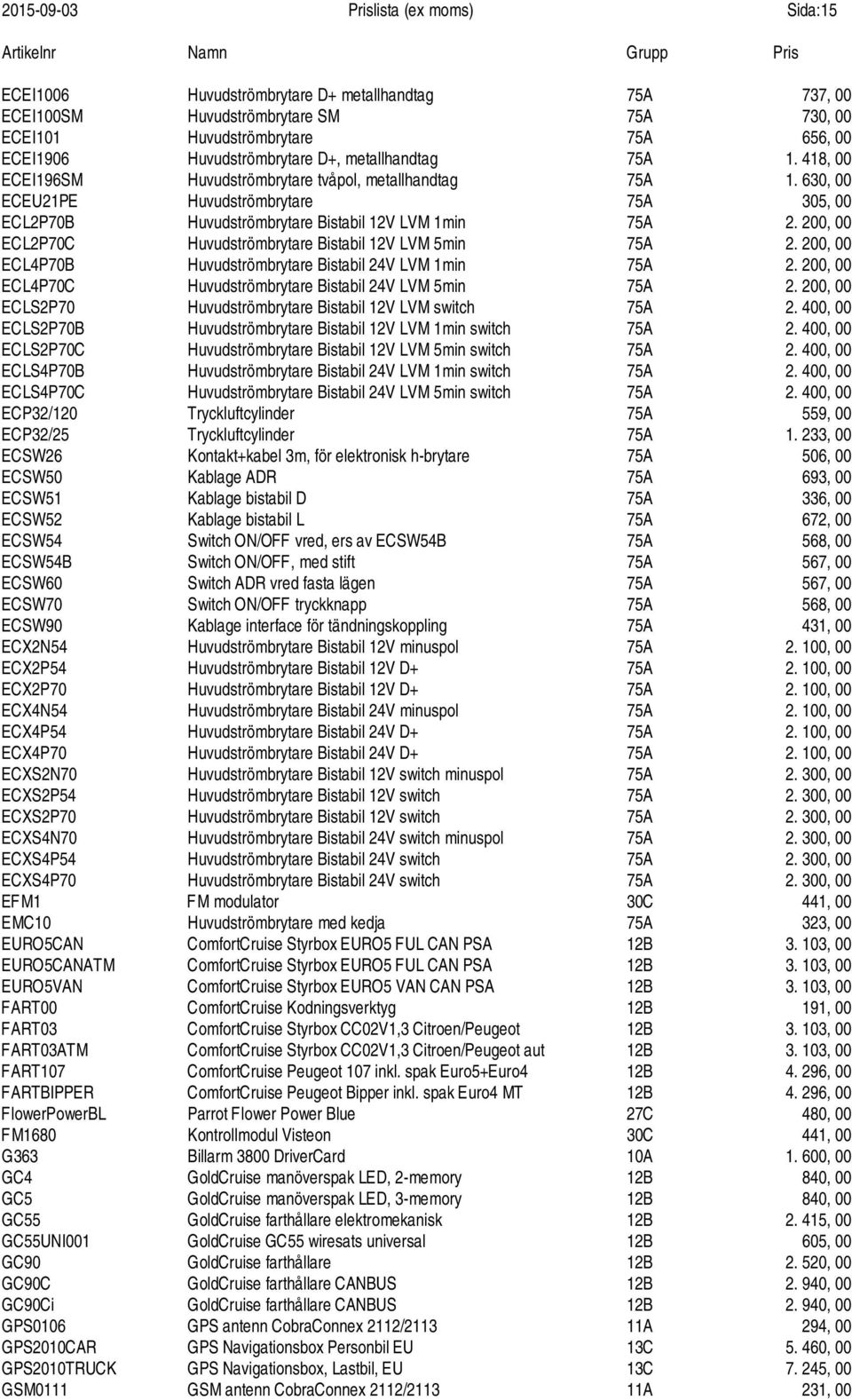 630, 00 ECEU21PE Huvudströmbrytare 75A 305, 00 ECL2P70B Huvudströmbrytare Bistabil 12V LVM 1min 75A 2. 200, 00 ECL2P70C Huvudströmbrytare Bistabil 12V LVM 5min 75A 2.