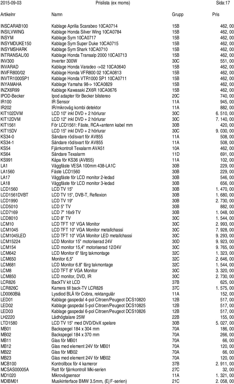 00 INVARAD Kablage Honda Varadeo ->02 10CA0640 15B 462, 00 INVFR800/02 Kablage Honda VFR800 02 10CA0813 15B 462, 00 INVTR1000SP1 Kablage Honda VTR1000 SP1 10CA0711 15B 462, 00 INYAMAHA Kablage Yamaha