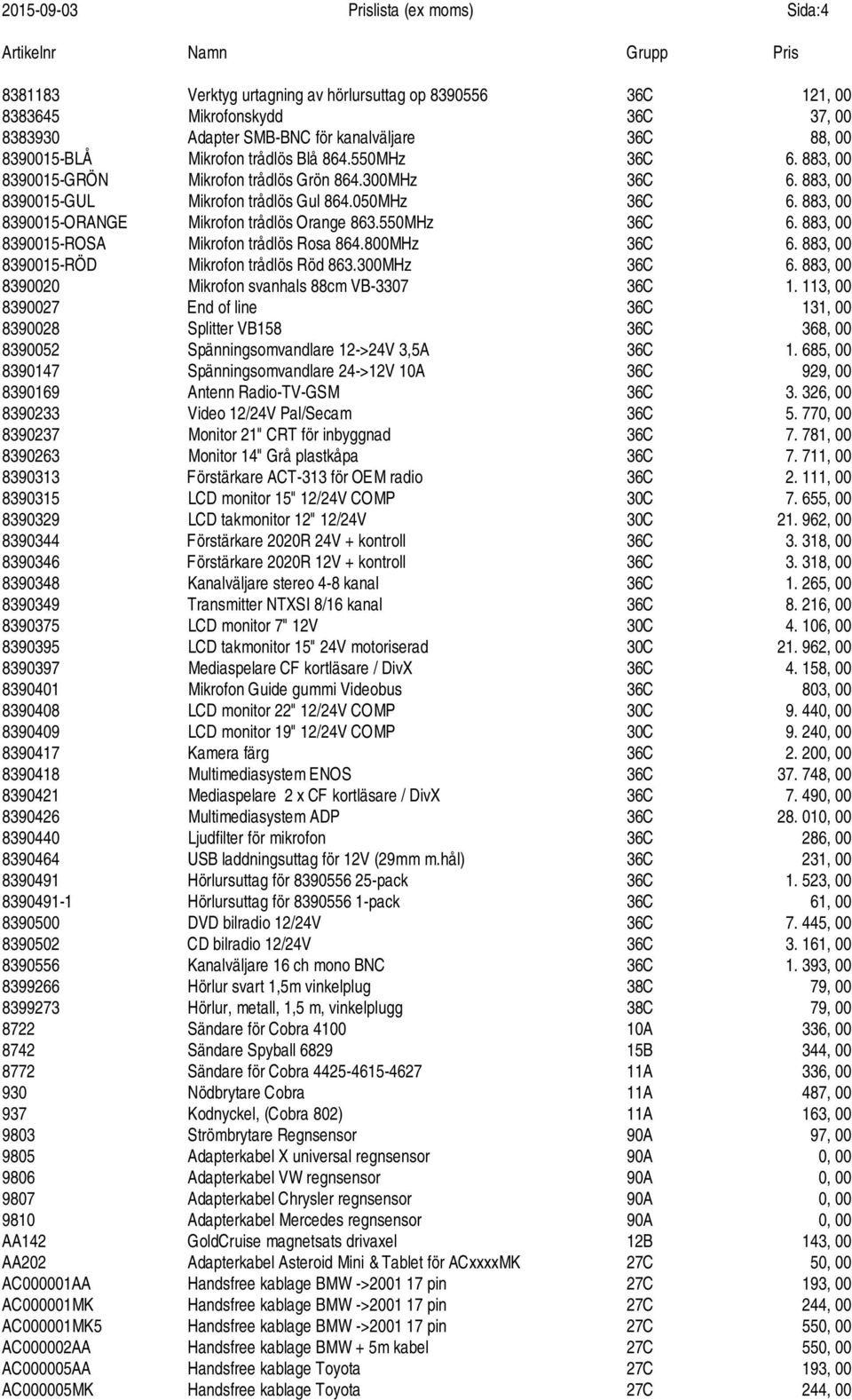 883, 00 8390015-ORANGE Mikrofon trådlös Orange 863.550MHz 36C 6. 883, 00 8390015-ROSA Mikrofon trådlös Rosa 864.800MHz 36C 6. 883, 00 8390015-RÖD Mikrofon trådlös Röd 863.300MHz 36C 6.