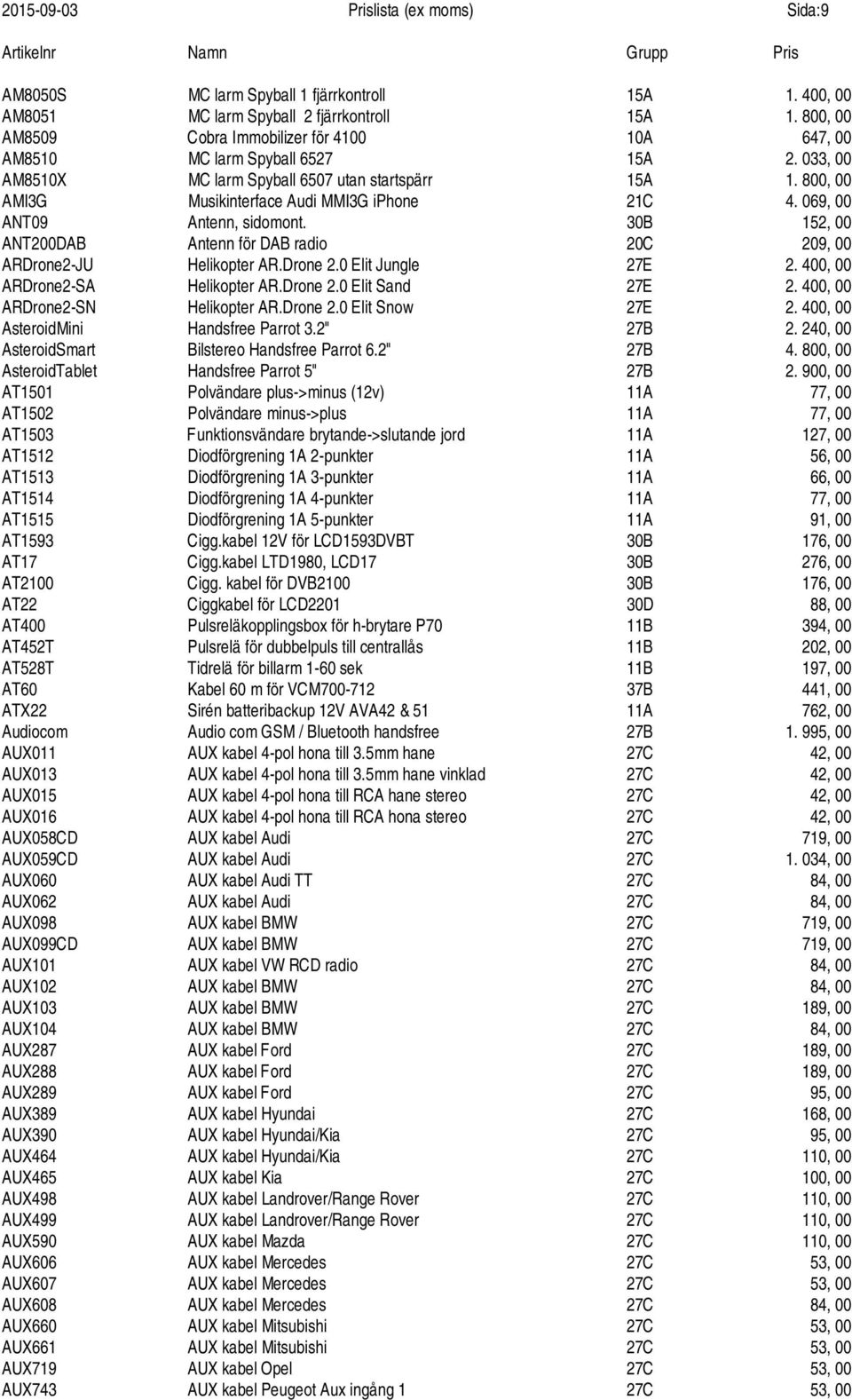 800, 00 AMI3G Musikinterface Audi MMI3G iphone 21C 4. 069, 00 ANT09 Antenn, sidomont. 30B 152, 00 ANT200DAB Antenn för DAB radio 20C 209, 00 ARDrone2-JU Helikopter AR.Drone 2.0 Elit Jungle 27E 2.