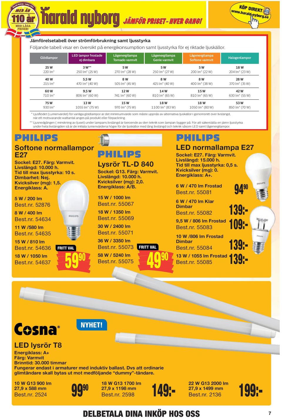 Följande Följande tabell tabell visar visar en en översikt översikt på på energikonsumption energikonsumption samt samt ljusstyrka ljusstyrka för för ej ej riktade riktade ljuskällor.