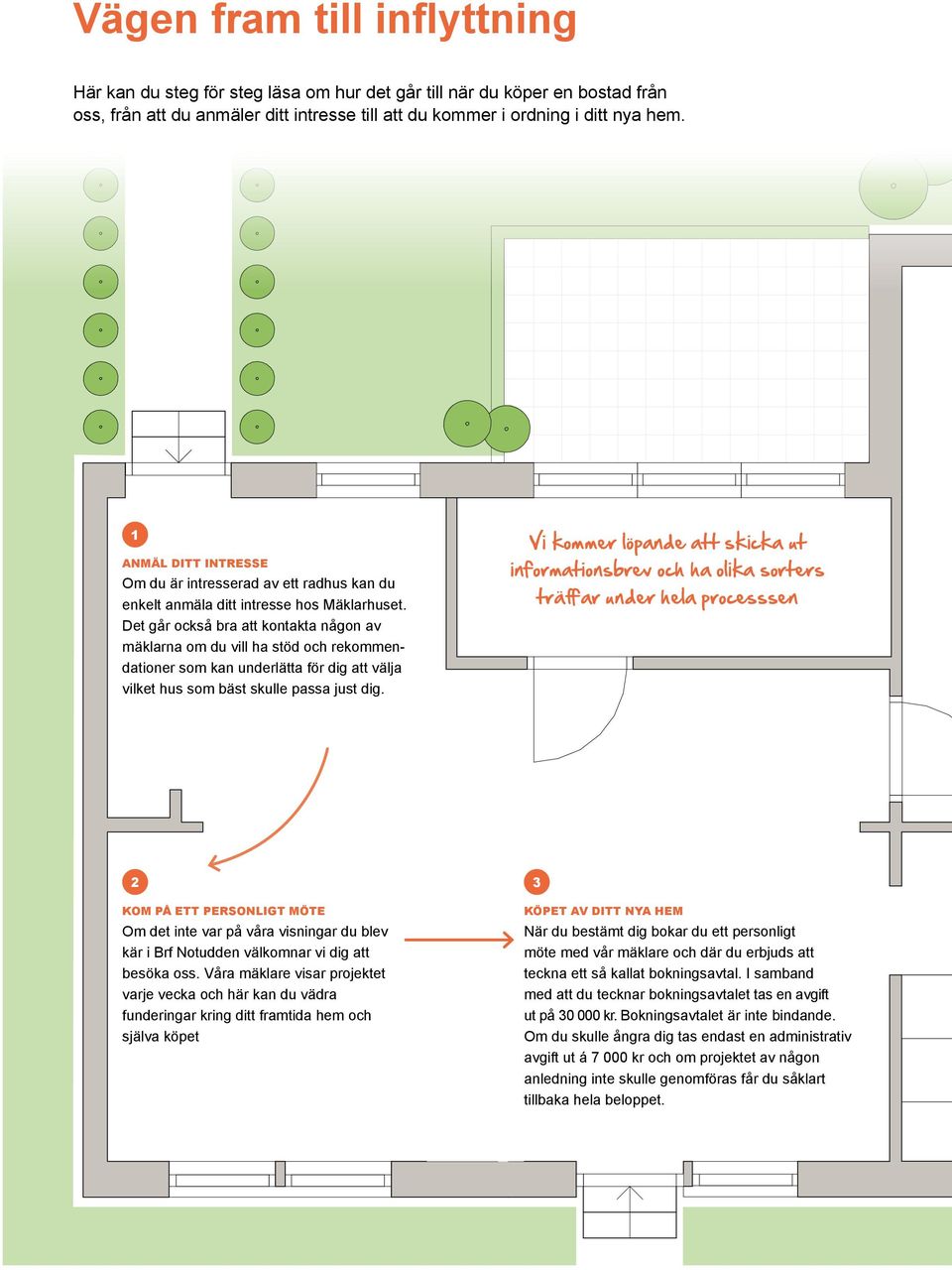 Det går också bra att kontakta någon av mäklarna om du vill ha stöd och rekommendationer som kan underlätta för dig att välja vilket hus som bäst skulle passa just dig.