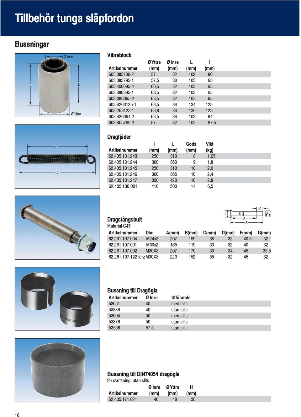 405799-2 57 32 102 97,5 l L Dragfjäder l L Gods Vikt Artikelnummer (mm) (mm) (mm) (kg) 62.405.131.243 250 310 8 1,65 62.405.131.244 300 360 9 1,8 62.405.131.245 250 310 10 2,0 62.405.131.246 300 365 10 2,4 62.