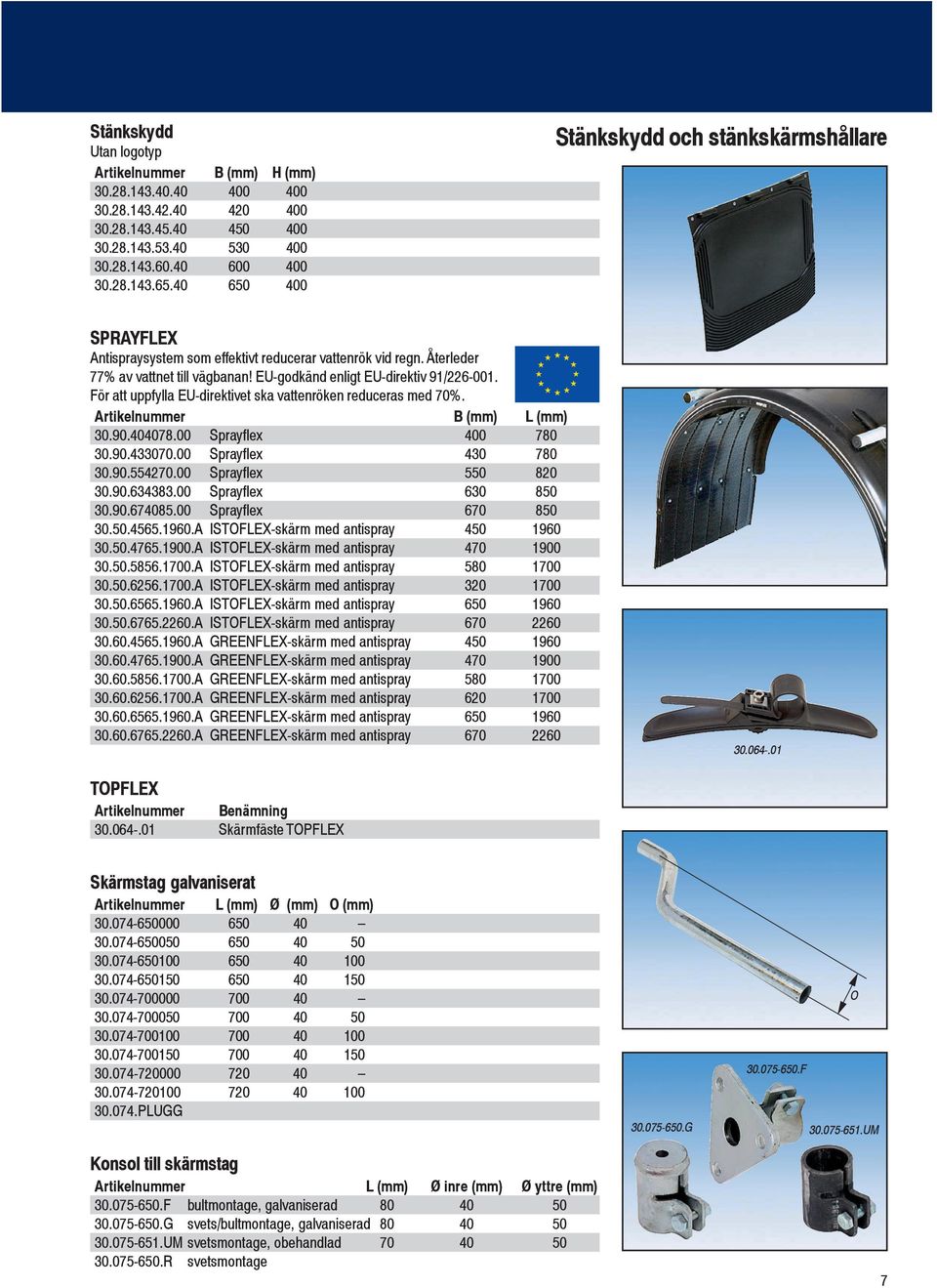 För att uppfylla EU-direktivet ska vattenröken reduceras med 70%. Artikelnummer B (mm) L (mm) 30.90.404078.00 Sprayflex 400 780 30.90.433070.00 Sprayflex 430 780 30.90.554270.00 Sprayflex 550 820 30.