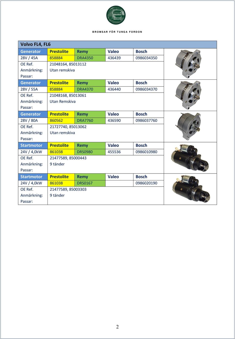 DRA7760 436590 0986037760 21727740, 85013062 24V / 4,0kW 861038 DRS0980 455536