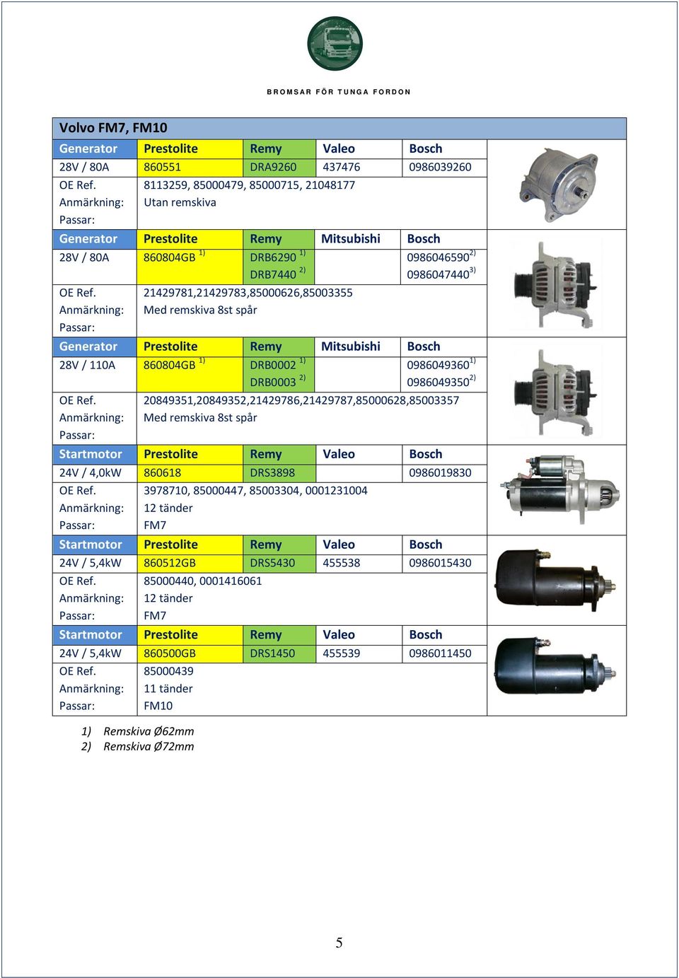 20849351,20849352,21429786,21429787,85000628,85003357 24V / 4,0kW 860618 DRS3898 0986019830 3978710, 85000447, 85003304, 0001231004 FM7 24V / 5,4kW