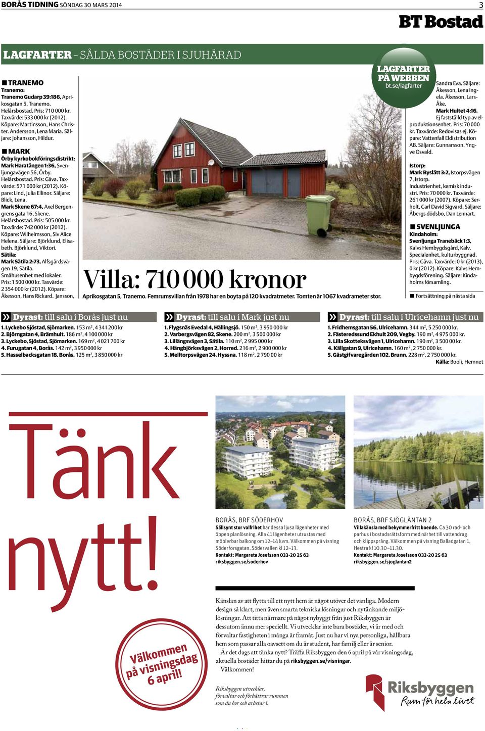 Helårsbostad. Pris: Gåva. Taxvärde: 571 000 kr (2012). Köpare: Lind, Julia Ellinor. Säljare: Blick, Lena. Mark Skene 67:4, Axel Bergengrens gata 16, Skene. Helårsbostad. Pris: 505 000 kr.