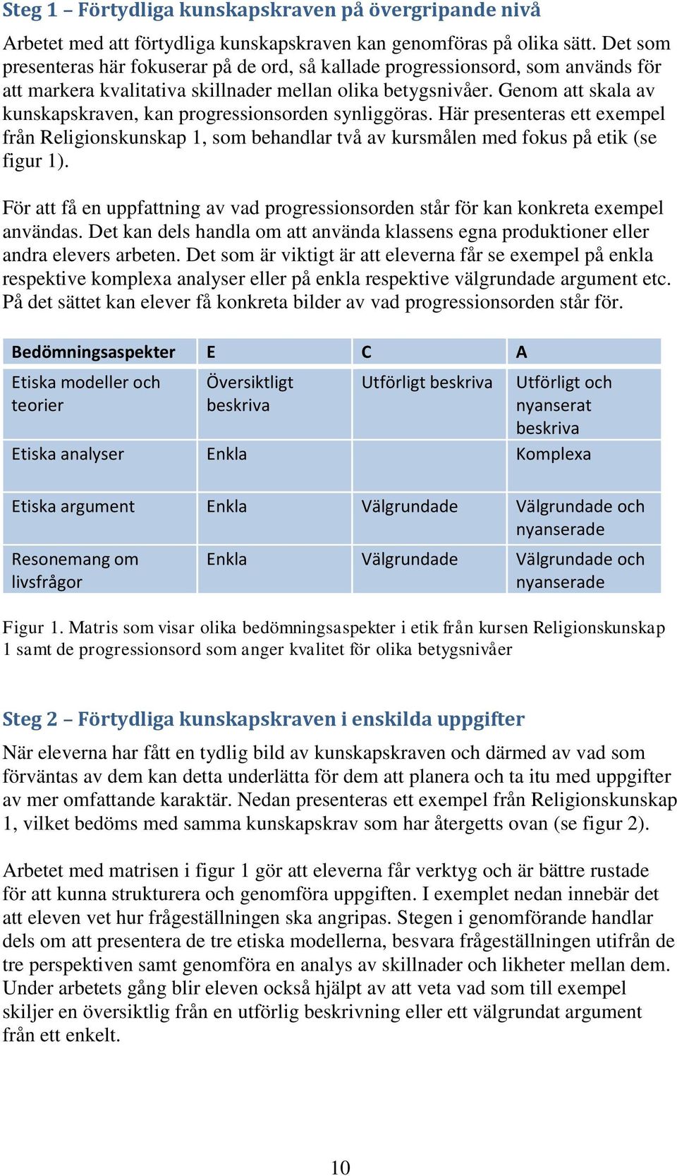 Genom att skala av kunskapskraven, kan progressionsorden synliggöras. Här presenteras ett exempel från Religionskunskap 1, som behandlar två av kursmålen med fokus på etik (se figur 1).