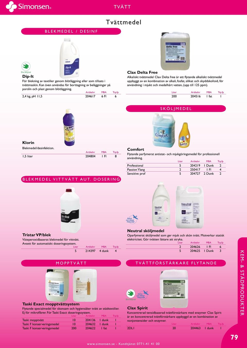 2,4 kg, ph 11,5 204617 6 Fl 6 Clax Delta Free Alkaliskt tvättmedel Clax Delta free är ett flytande alkaliskt tvättmedel uppbyggt av en kombination av alkali, fosfat, silikat och skyddskolloid, för