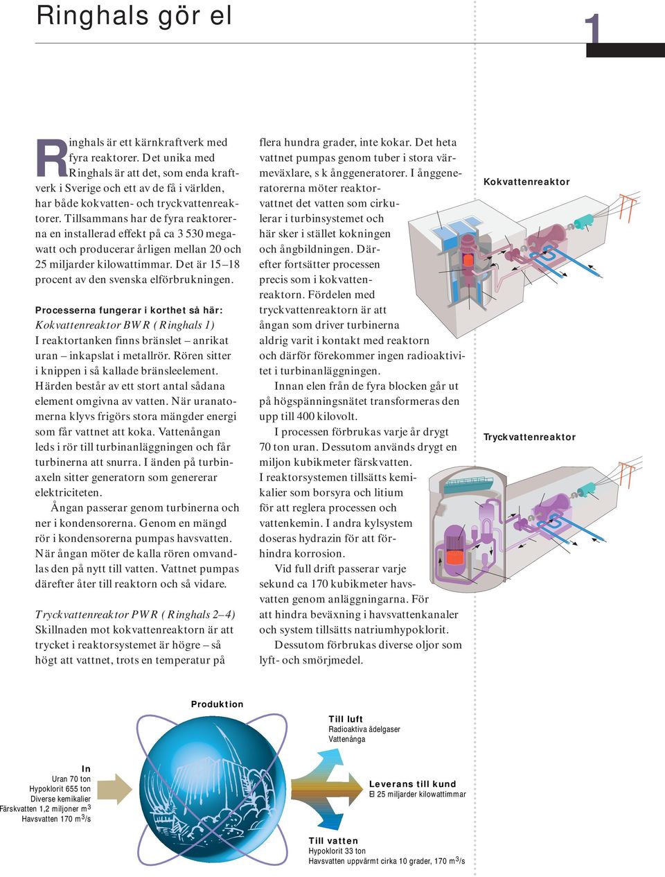 Tillsammans har de fyra reaktorerna en installerad effekt på ca 3 530 megawatt och producerar årligen mellan 20 och 25 miljarder kilowattimmar. Det är 15 18 procent av den svenska elförbrukningen.