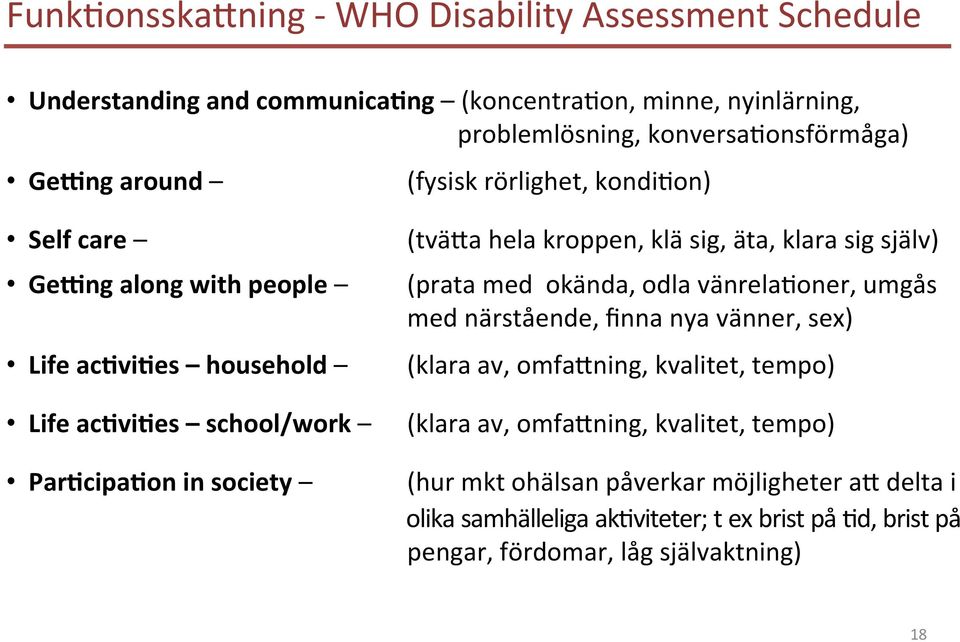 klä sig, äta, klara sig själv) (prata med okända, odla vänrelaconer, umgås med närstående, finna nya vänner, sex) (klara av, omfa@ning, kvalitet, tempo) (klara av,