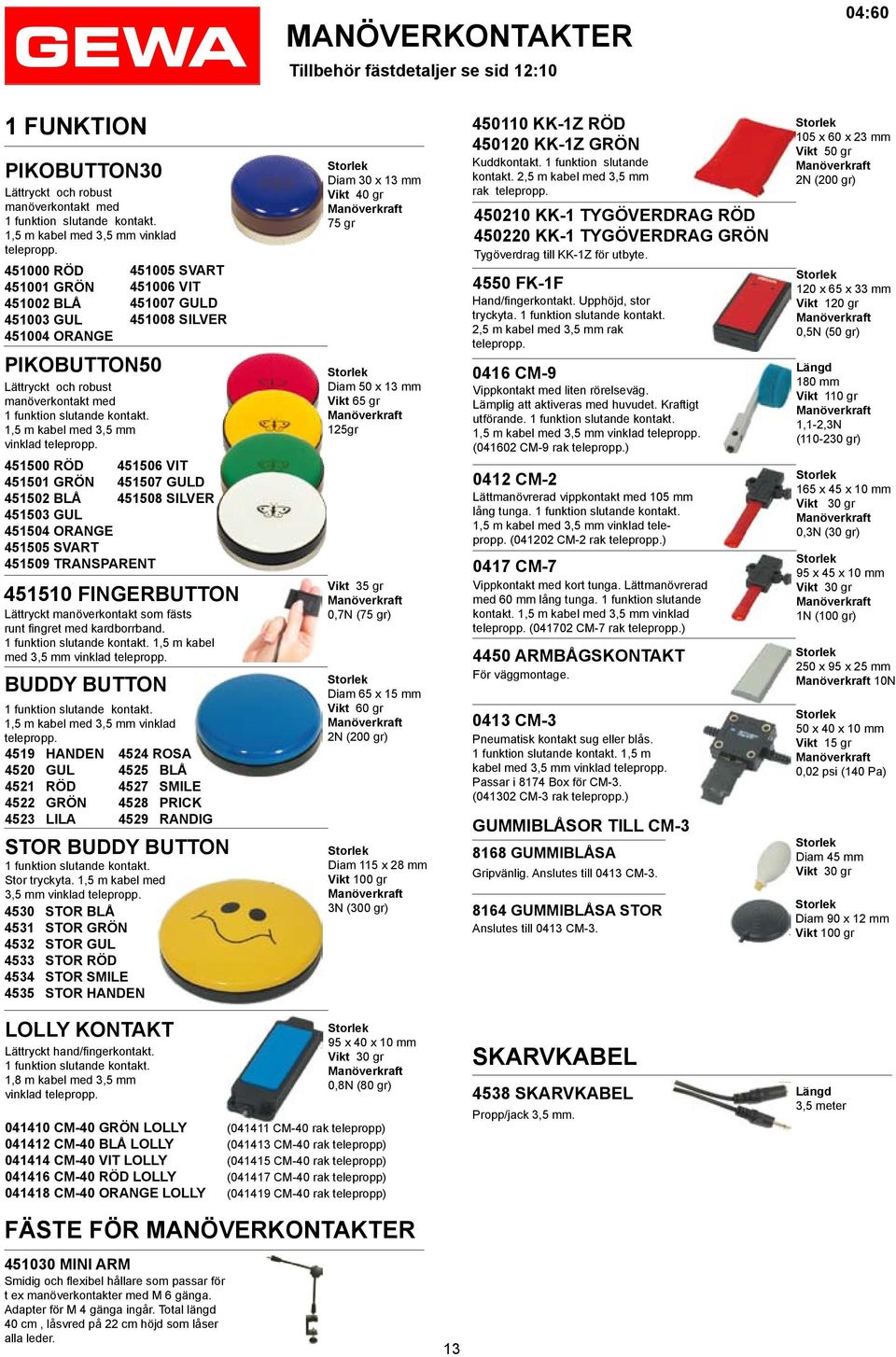 1 funktion slutande kontakt. 1,5 m kabel med 3,5 mm vinklad telepropp. 4519 HANDEN 4520 GUL 4521 RÖD 4522 GRÖN 4523 LILA STOR BUDDY BUTTON 1 funktion slutande kontakt. Stor tryckyta.