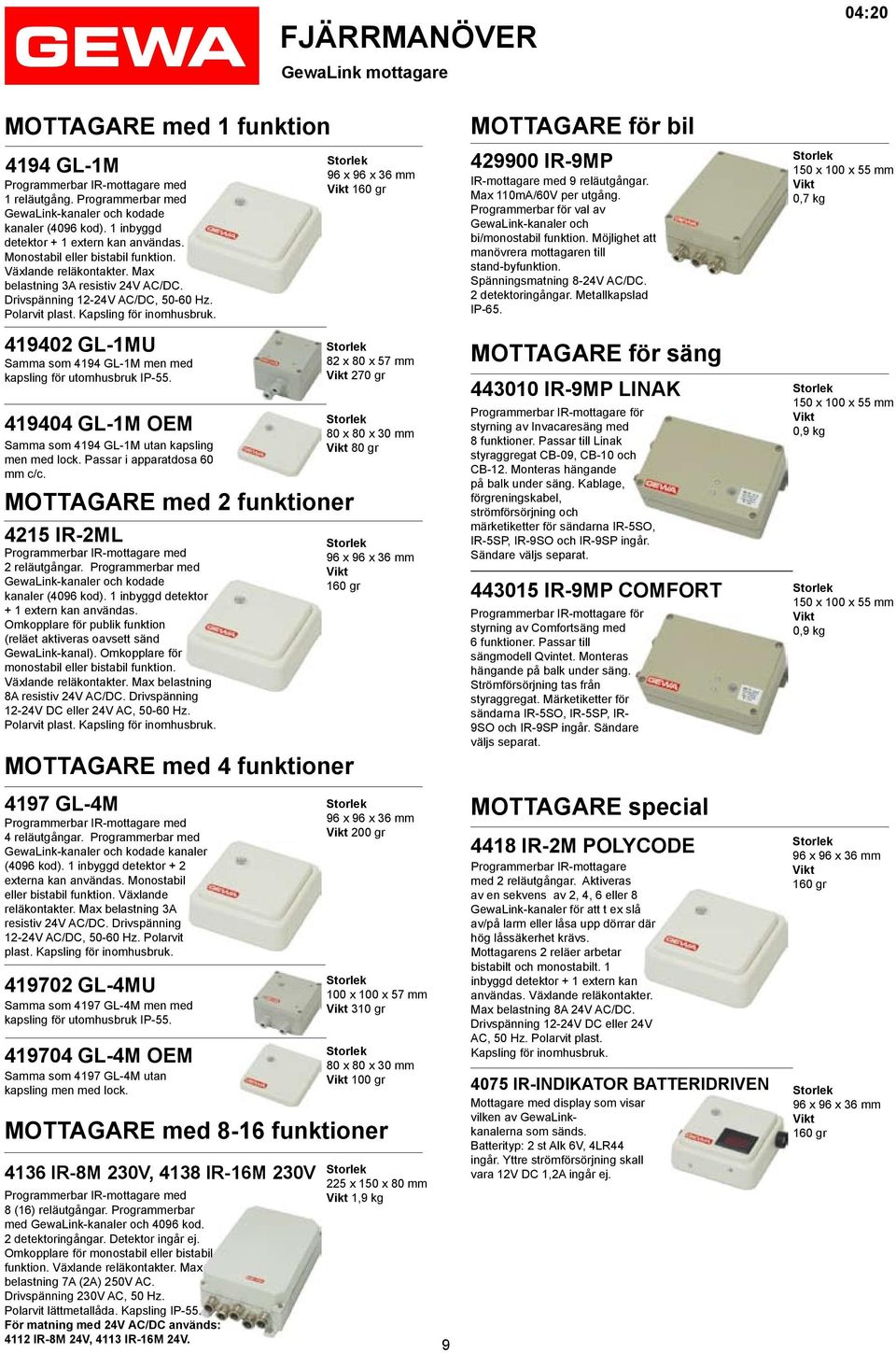 Kapsling för inomhusbruk. 419402 GL-1MU Samma som 4194 GL-1M men med kapsling för utomhusbruk IP-55. 419404 GL-1M OEM Samma som 4194 GL-1M utan kapsling men med lock. Passar i apparatdosa 60 mm c/c.