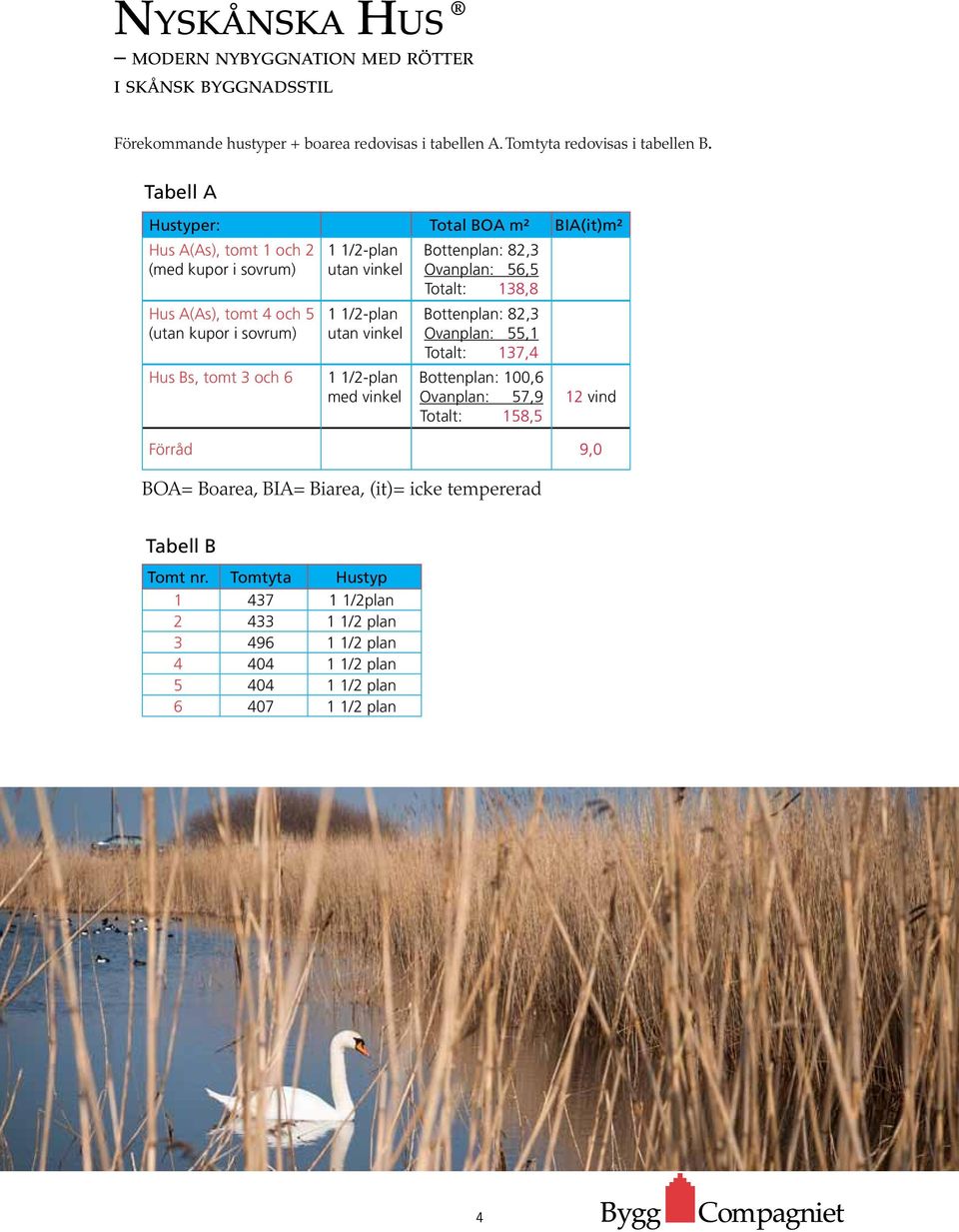 1/2-plan utan vinkel 1 1/2-plan med vinkel Bottenplan: 82,3 Ovanplan: 56,5 Totalt: 138,8 Bottenplan: 82,3 Ovanplan: 55,1 Totalt: 137,4 Bottenplan: 100,6 Ovanplan: 57,9 Totalt: