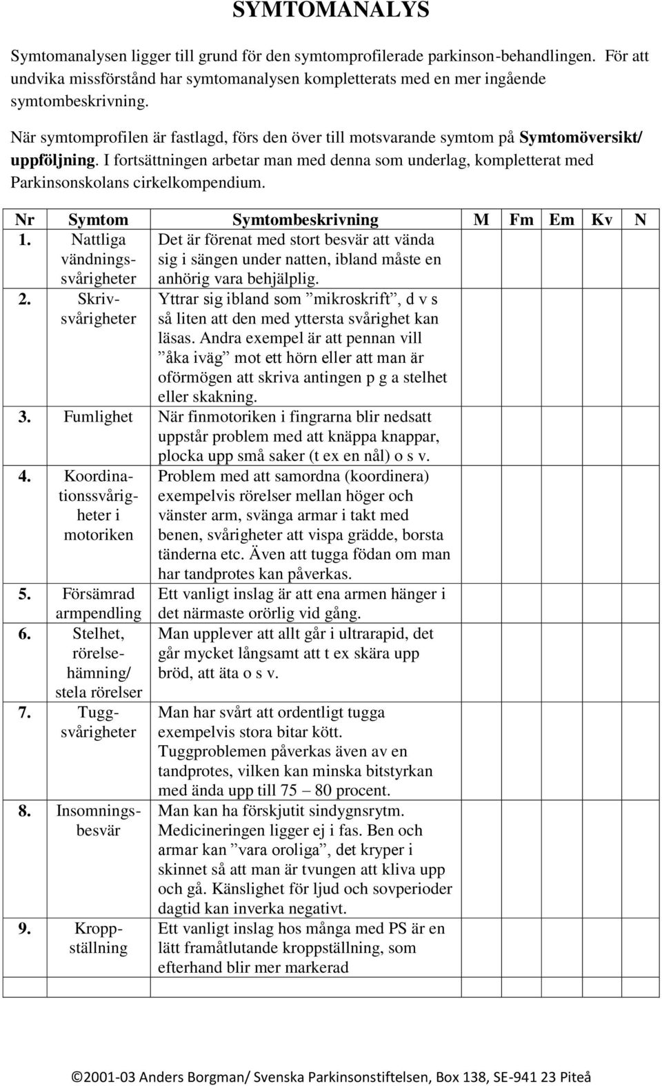 I fortsättningen arbetar man med denna som underlag, kompletterat med Parkinsonskolans cirkelkompendium. 1.