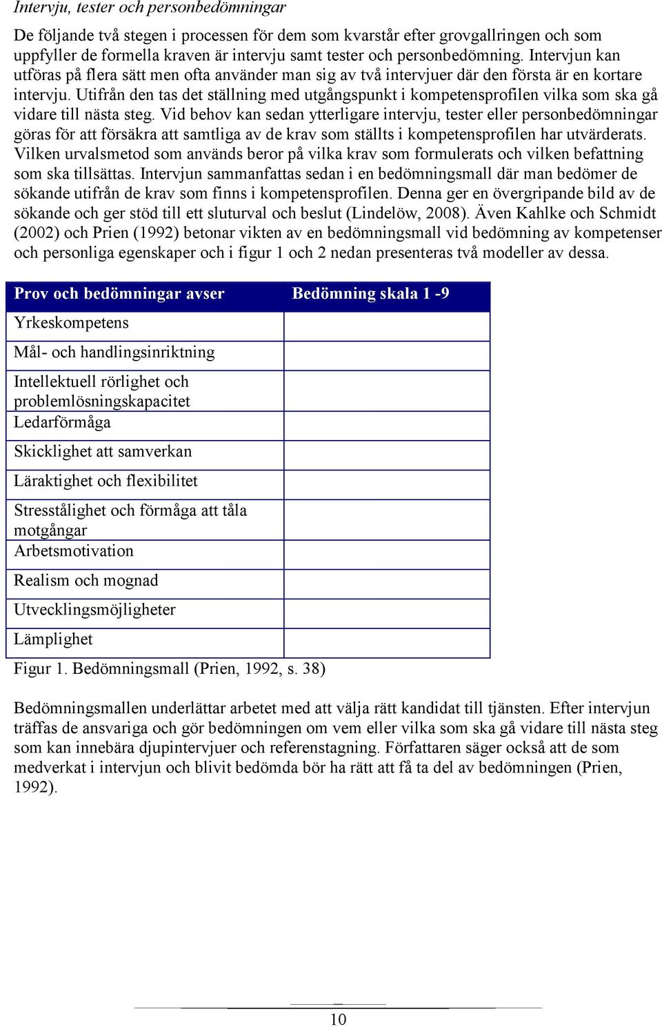 Utifrån den tas det ställning med utgångspunkt i kompetensprofilen vilka som ska gå vidare till nästa steg.