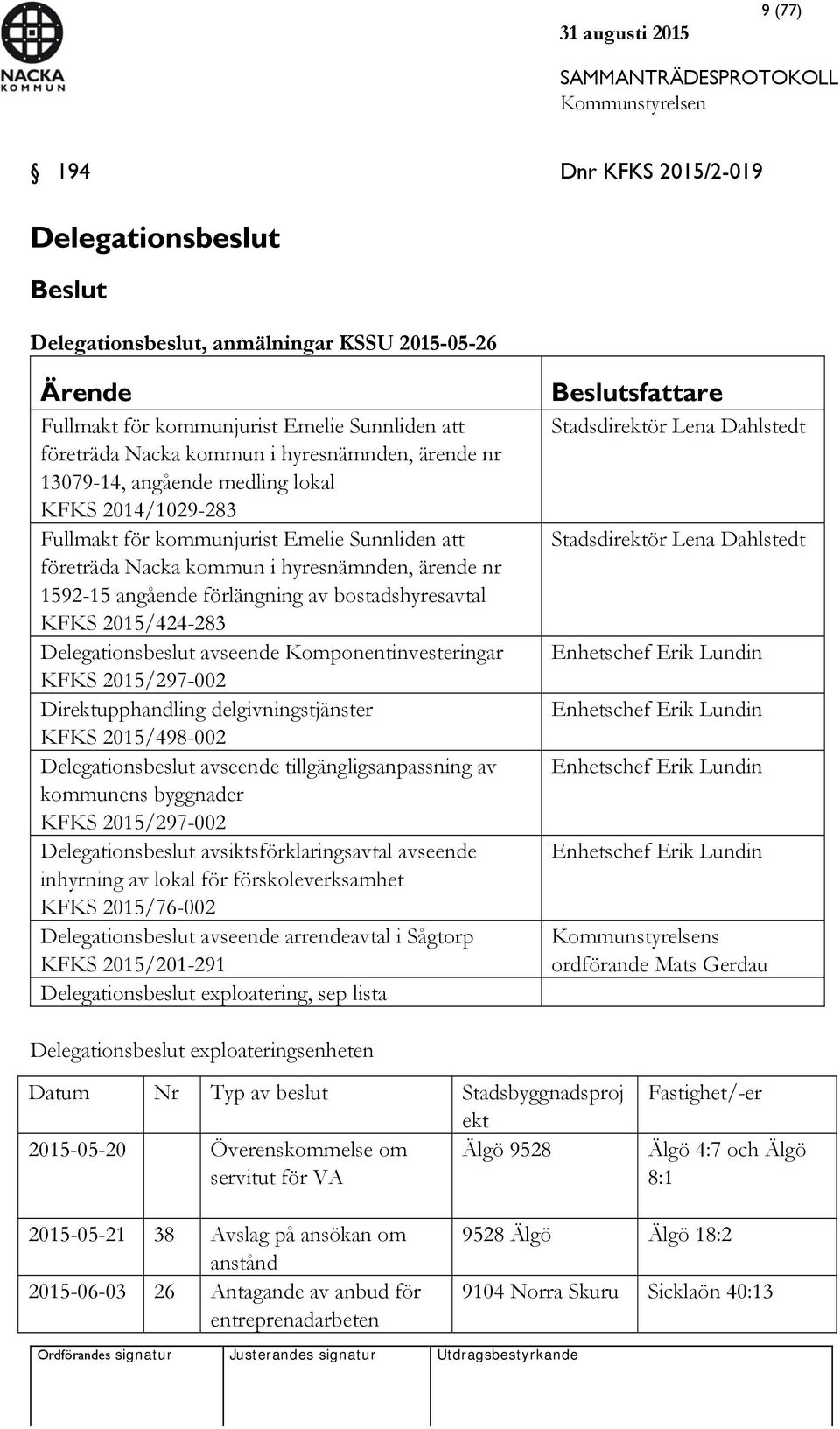 bostadshyresavtal KFKS 2015/424-283 Delegationsbeslut avseende Komponentinvesteringar KFKS 2015/297-002 Direktupphandling delgivningstjänster KFKS 2015/498-002 Delegationsbeslut avseende