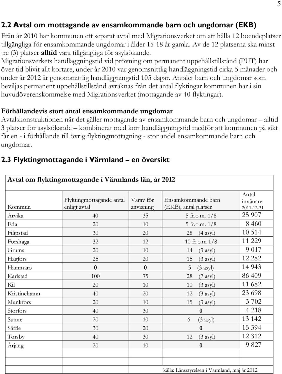 Migrationsverkets handläggningstid vid prövning om permanent uppehållstillstånd (PUT) har över tid blivit allt kortare, under år 2010 var genomsnittlig handläggningstid cirka 5 månader och under år