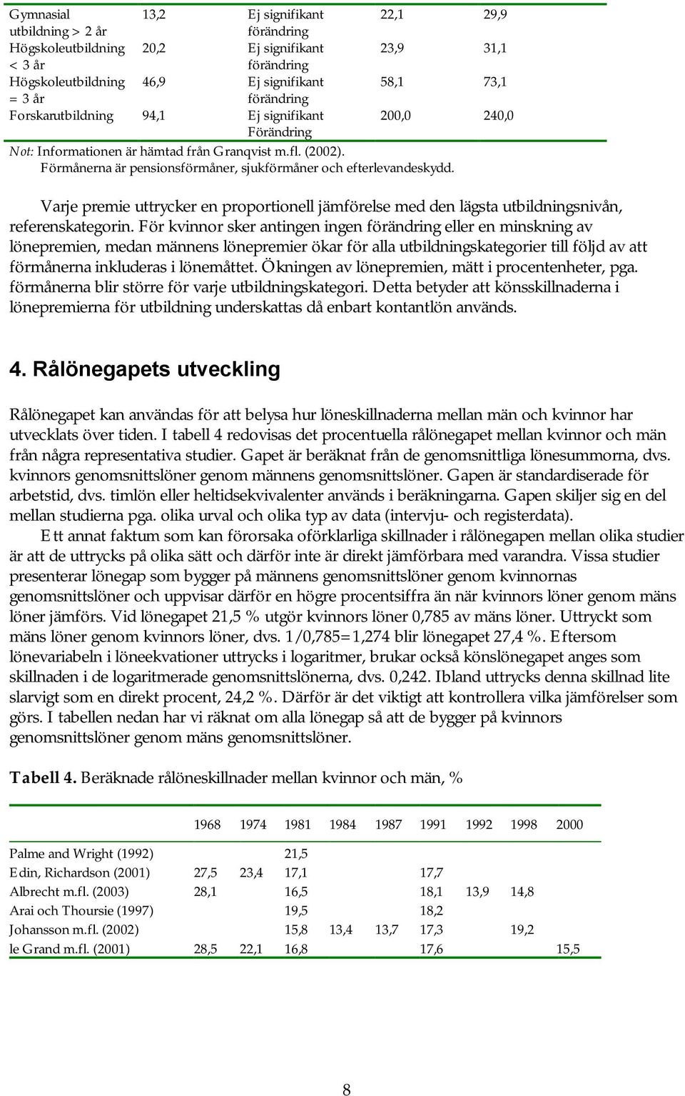 Varje premie uttrycker en proportionell jämförelse med den lägsta utbildningsnivån, referenskategorin.